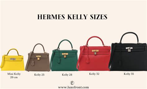 hermes tricolor kelly|Hermes colors value guide.